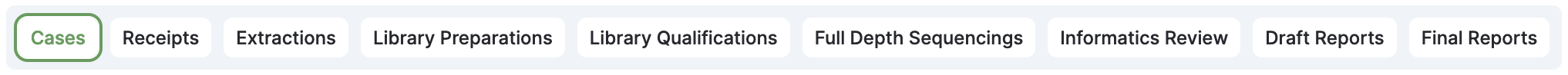 Detail page tabs