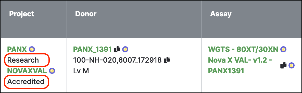 Case pipelines