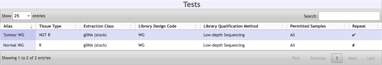 MISO assay test details