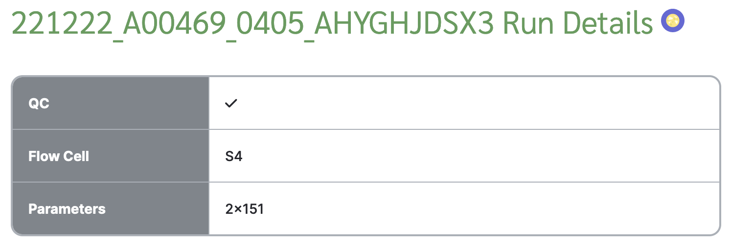 Run Details page